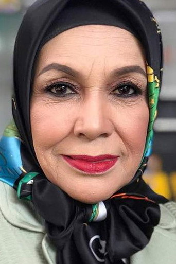 Ku Faridah — Assalamualaikum Cinta cast
