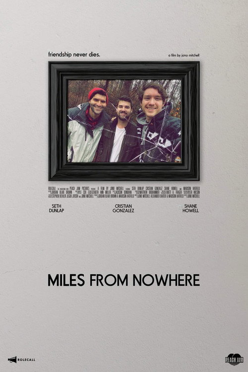 Miles from Nowhere vertical backdrop 1