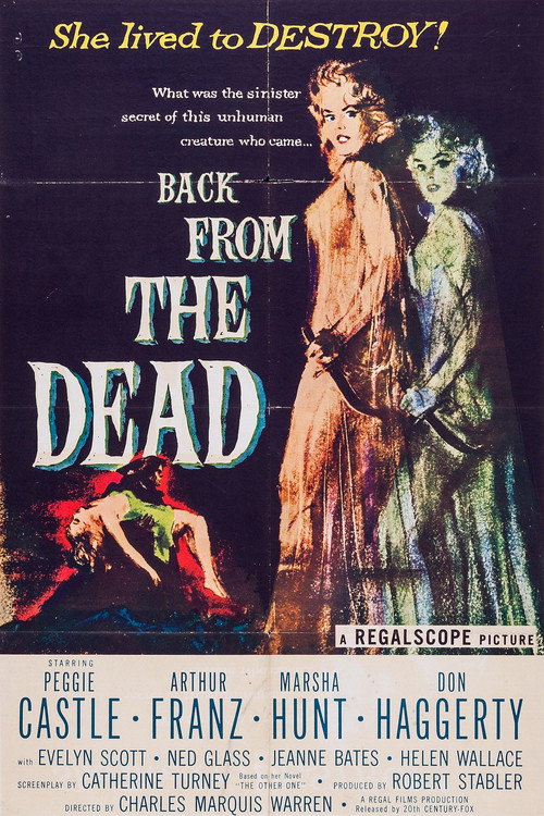 Back from the Dead vertical backdrop 1
