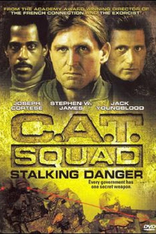 C.A.T. Squad vertical backdrop 1